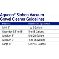 Aqueon Large Siphon Vacuum Aquarium Gravel Cleaner, 16-Inch