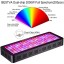 BESTVA DC Series 2000W LED Grow Light Full Spectrum Grow Lamp for Greenhouse Hydroponic Indoor Plants Veg and Flower