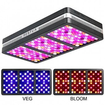 BESTVA Reflector Series 2000W LED Grow Light Full Spectrum Grow Lamp for Hydroponic Indoor Plants Veg and Flower (Elite-2000w)