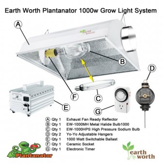 1000 Watt Plantanator Grow Light Kit Dual Bulb System