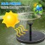 Eco friendly Solar Power Water Pump Novelty Fountain Birdbath Outdoor Garden Plant Watering Auto Operate for Home Patio Pool Fish Pond Decoration I...
