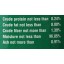 Fluker's 16-Ounce Cricket Quencher Calcium Fortified