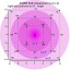 Growstar 1000W LED Grow Light Optical Lens, 12-Band Full Spectrum Veg and Bloom Switch Plant Light for Indoor Plants Garden Greenhouse Hydroponic U...