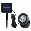 Heansun Solar LED Landscape Spotlight, Pond Light Underwater Light Auto On/Off for Outdoor Garden Courtyard Lawn Fish Tank Pool Landscape Lighting,...