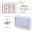 HomeNote Led Plant Grow Light for Indoor Plants, 1000W Grow Lamp with Thermometer Humidity Monitor, Adjustable Rope and Goggle, Full Spectrum Plant...