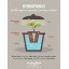 Hydrofarm Active Aqua Submersible Water Pump, 1000 GPH