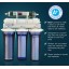 LiquaGen 5-Stage Reverse Osmosis/Deionization (RO/DI) - Aquarium Reef Water Filter System, 50 GPD