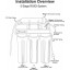 LiquaGen 5-Stage Reverse Osmosis/Deionization (RO/DI) - Aquarium Reef Water Filter System, 50 GPD