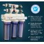 LiquaGen - 6 STAGE REVERSE OSMOSIS + DEIONIZATION 0 TDS WATER FILTRATION SYSTEM | 100 GPD