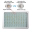 LED Grow Light 1000W Full Spectrum Indoor Grow Lights For Medicinal Plants Veg&Flower in Greenhouse Tent Plant(Replaced 1000W HPS light,actual Powe...