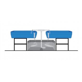 AquaParts S2 Aquaponics Plumbing Sysytem