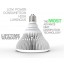 LED Grow Light bulb, Lemontec High Efficient Hydroponic Plant Grow Lights system for Garden Greenhouse and Hydroponic Aquatic,12W